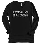Long Sleeve  I Stood with the 92 Percent TShirt
